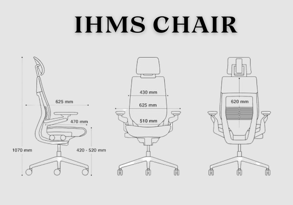 Selecting Your IHMS Chair